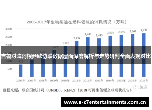 吉鲁对阵阿根廷欧协联数据层面深度解析与走势研判全面表现对比