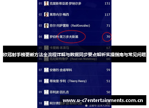 欧冠射手榜更新方法全流程详解与数据同步要点解析实操指南与常见问题